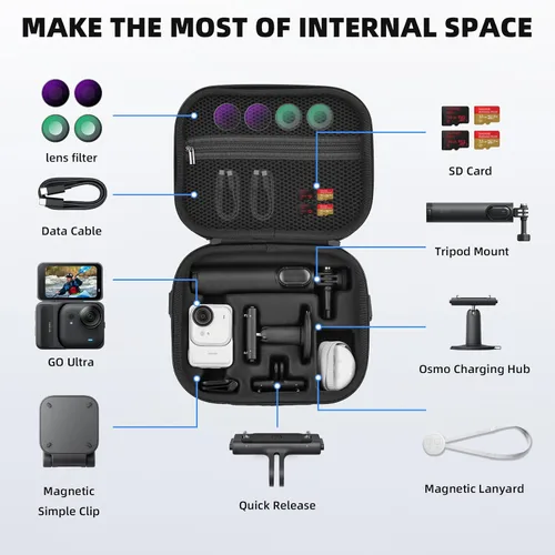 Miniatura 2 de BRDRC Funda de transporte para Insta360 GO Ultra, bolsa de almacenamiento de viaje de nailon portátil, funda protectora rígida con correa