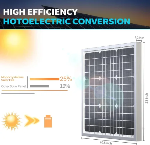 Miniatura 2 de Panel solar Mono 5W 10W 20W 30W 50WB 100WB, 50W