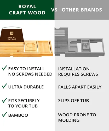 Miniatura 4 de ROYAL CRAFT WOOD Bandeja de Caddy para Bañera de Bambú, Estante de Baño Premium Plegable de Madera, Mesa de Baño de Bañera Extensible y Accesorios