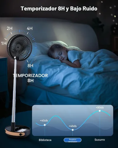 Miniatura 6 de Ventilador portátil oscilante de viaje, 10400mAh, funciona con pilas, recargable por USB, ventilador de piso, mesa, escritorio con control remoto, 4