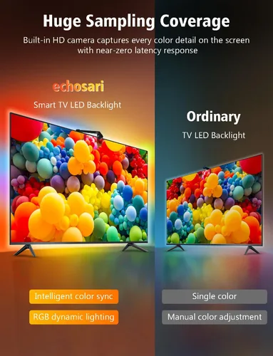 Miniatura 5 de echosari Sincronización de retroiluminación de TV con pantalla, luces de TV que cambian con TV para pantalla de 55 a 65 pulgadas, tira de luces