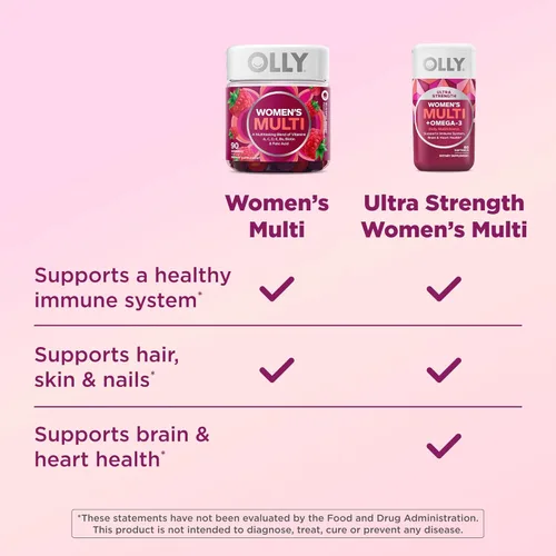 Miniatura 4 de OLLY Ultra Cápsulas Blandas Multivitamínicas para Mujeres, Salud General y Apoyo Inmunológico, Omega-3, Hierro, Vitaminas A, D, C, E, B12