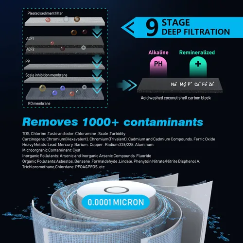 Miniatura 2 de Frizzlife Filtro de Agua de Ósmosis Inversa de 800GPD, Estándar NSF/ASNI 58&53&42&372, Sistema de Ósmosis Inversa Alcalina Mineral pH+ Sin Tanque
