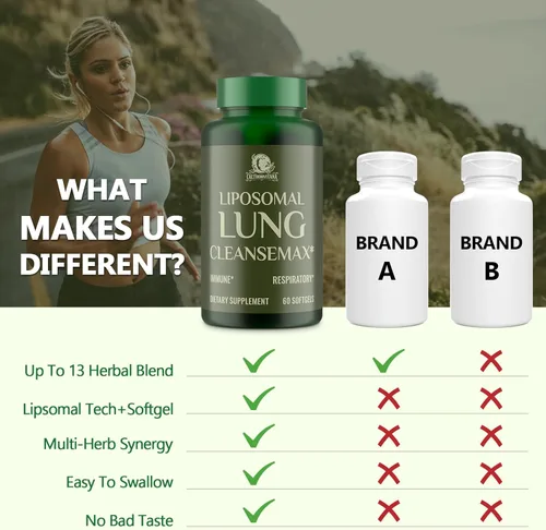 Miniatura 4 de Suplemento Liposomal Lung Cleansemax con Extracto de Hoja de Gordolobo, Extracto de Fruta de Saúco, Quercetina + 13 Hierbas y Vitaminas, Absorción
