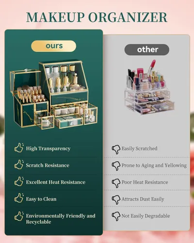 Miniatura 4 de CoralHouse Organizador de maquillaje ámbar, organizador de tocador de vidrio para cuidado de la piel, lápices labiales, perfumes, brochas