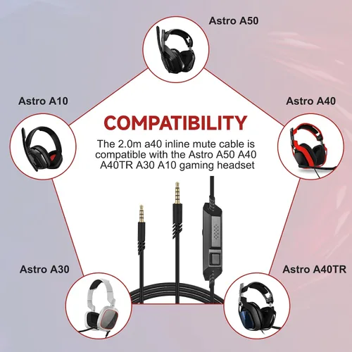 Miniatura 2 de Cable auxiliar A50 con silencio en línea y control de volumen compatible con Astro A10, A30, A40 TR, A40, A50, cable de auriculares A40