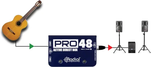 Miniatura 6 de Radial Pro48 Active 48-Volt Caja directa compacta