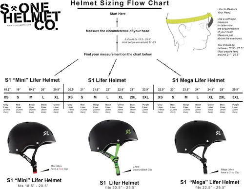 Miniatura 8 de Casco S1 Lifer para patinaje en monopatín, BMX y patinaje sobre ruedas Brillantina negra brillante