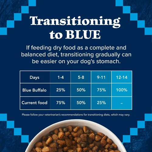 Miniatura 9 de Blue Buffalo Wilderness - Alimento seco natural con alto contenido proteínico para perros adultos, salmón, 24 libras