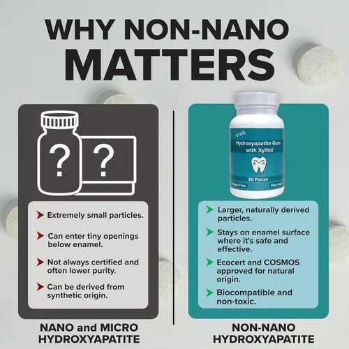 Miniatura 3 de crait Goma de hidroxiapatita remineralizante con hidroxiapatita no nano y xilitol, 70 mg HA por pieza, goma de mascar dura de menta sin azúcar