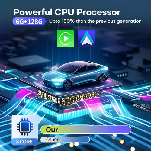 Miniatura 9 de Radio de coche para Ford F150 2015-2020 Actualización estéreo de 12.1 pulgadas Pantalla táctil 6+128GB Tesla Style Unidad Principal Reemplazo