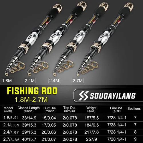 Miniatura 2 de Sougayilang Telescopic Fishing Pole with Spinning Reel Portable Fishing Rod Reel Combos