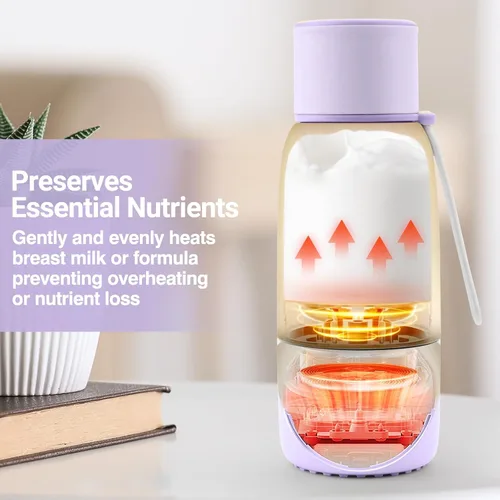 Miniatura 7 de Portable Bottle Warmer for Travel - 17oz 12H Baby Bottle Milk Warmer, Fast Heat Travel Bottle Warmer for Breastmilk, USB Calentador De Biberones on