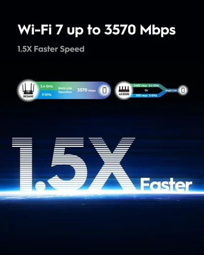 Miniatura 5 de Cudy Enrutador Wi-Fi 7 de doble banda BE3600, velocidades ultrarrápidas, conectividad multiconcierto de 2.5G, cobertura de gran alcance, suave