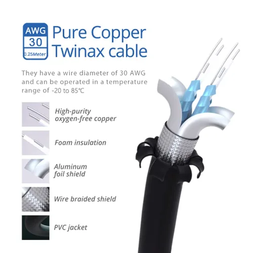 Miniatura 3 de H!Fiber SFP+ Cable 10G SFP+ DAC, 0.8 ft (0.82 pies), cable Twinax de cobre de conexión directa pasiva para Cisco SFP-H10GB-CU0.25M, Ubiquiti UniFi
