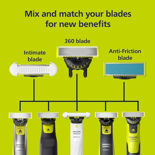 Miniatura 5 de Philips Norelco OneBlade Cuchilla antifricción, Cuchilla de repuesto genuina para afeitadora y recortadora eléctrica OneBlade, Acero inoxidable
