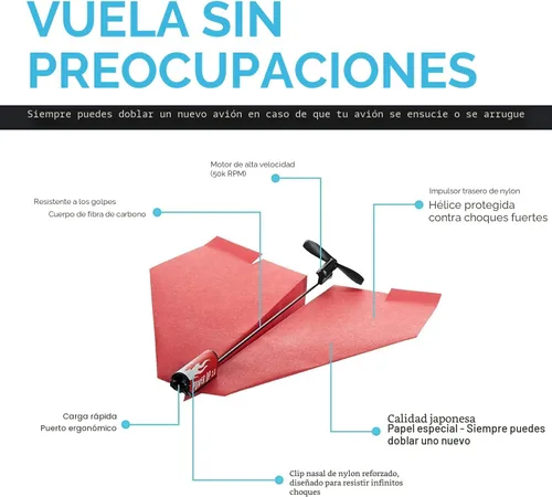 Miniatura 5 de Juego de conversión de avión de papel eléctrico, de Powerup
