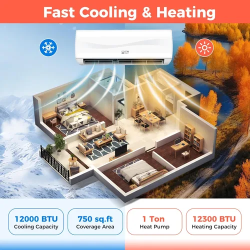 Miniatura 3 de COSTWAY Aire acondicionado y calentador mini split de 12000BTU, 20 SEER2 115 V, unidad de CA sin conductos montada en la pared, enfría habitaciones
