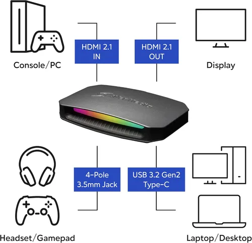 Miniatura 2 de AVerMedia Tarjeta de Captura 4K60 con HDMI 2.1, Baja Latencia, Paso Directo 4K144/4K120, Dispositivo de Captura de Juegos para PS5, PS5 Pro, Xbox