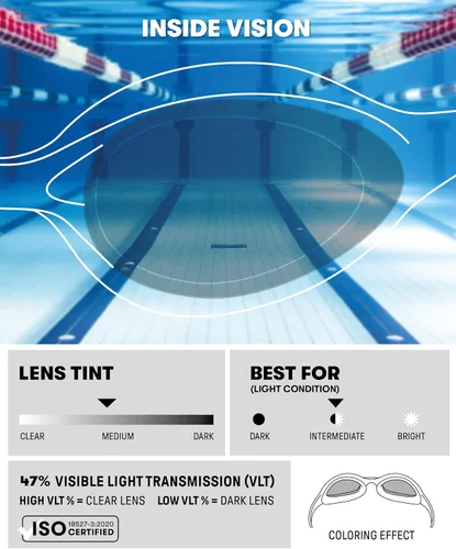 Miniatura 2 de ARENA Gafas de natación unisex para jóvenes Spider Junior para niñas y niños de 6 a 12 años, lentes sin niebla, correa fácil de ajustar, sin fugas