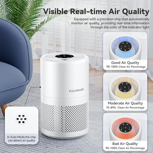 Miniatura 4 de FULMINARE Purificadores de aire para dormitorio del hogar, 1095 pies cuadrados, cobertura HEPA purificador de aire para habitaciones grandes