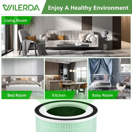 Miniatura 7 de Paquete de 2 filtros HEPA KILO para mascotas, compatibles con Afloia KILO, KILOPLUS, KILOPRO, MIRO, MIRO PRO y MORENTO MR-Kilo, Kalo Air Pur ifier