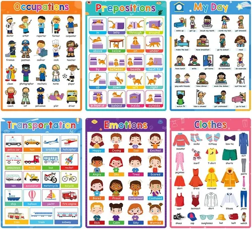 Miniatura 5 de Lachilly Primer Fun - Póster de aprendizaje - Perfecto para la educación de niños pequeños, actividades de aprendizaje de preescolar y jardín