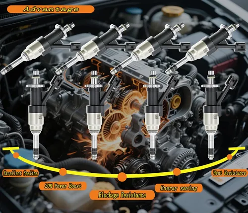 Miniatura 4 de Juego de 8 piezas de inyectores de combustible OEM FJ1217 12668390 2014-2018 de reemplazo para Chevrolet Chevy Silverado 1500 2500 Tahoe Suburban