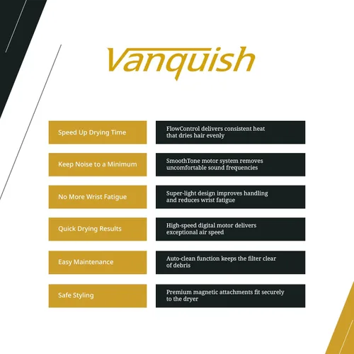 Miniatura 7 de Wahl Professional Vanquish - Secador de pelo, flujo de aire controlado, motor SmoothTone, 4 ajustes de calor y 3 velocidades, función de limpieza