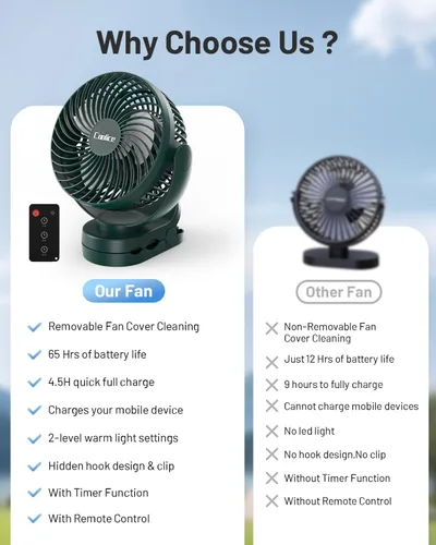 Miniatura 6 de Ventilador de camping con control remoto, ventilador de batería recargable de 12000 mAh, ventiladores de campamento para tiendas de campaña con luz