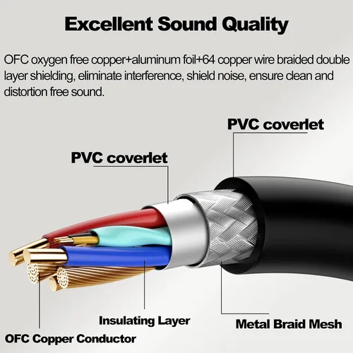Miniatura 3 de XLR Adaptador de audio macho de 3 pines a 5 pines hembra Cable DMX Cable de altavoces Cable para micrófono DMX Luz de escenario -1M/3.3FT