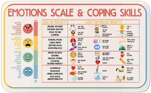 Miniatura 19 de Feelings Chart - Alfombra para el aula, salud mental, alfombra de esquina calmante para clase, alfombras antideslizantes y esponjosas