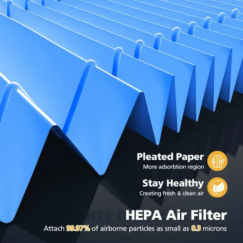 Miniatura 4 de Core 400S-P Filtro de repuesto de humo para purificador de aire inteligente LEVOIT Core 400S-P, filtro de aire HEPA 3 en 1 y filtro de carbón