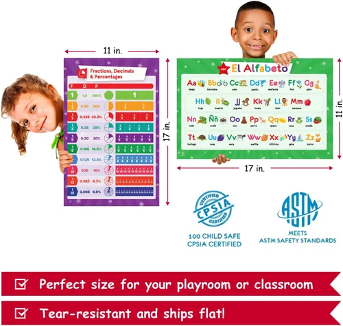 Miniatura 4 de 32 Juego de 59 carteles educativos para niños - 17x11, tabla de multiplicación, ABC, mundo, mapa de EE. UU., tabla periódica, división, suministros