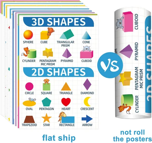 Miniatura 3 de gisgfim 16 coloridos carteles de matemáticas para niños de escuela primaria, carteles de aprendizaje educativo de matemáticas, decoración de pared