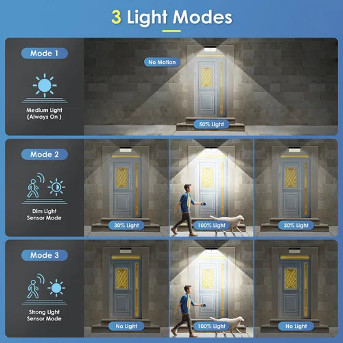 Miniatura 5 de Luces solares al aire libre mejoradas, 2 paquetes de 418 luces LED con sensor de movimiento, 3 modos de luz de seguridad, luz de pared solar