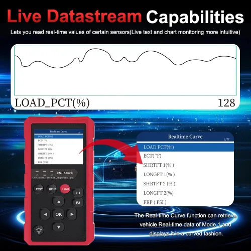 Miniatura 7 de Escáner Inalámbrico obd2 de Diagnóstico, Escáner Bluetooth OBD2 para Android e iPhone, Lector de Códigos del Motor con Datos en Vivo, Preparación