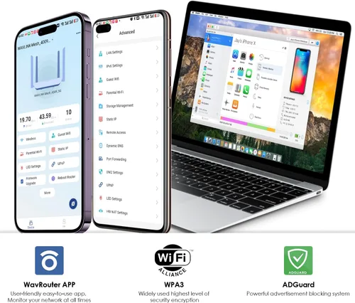Miniatura 2 de WAVLINK Router AX6000 WiFi 6 Mesh con puerto 2.5G, router de Internet inalámbrico Gigabit de 6.0 Gbps, cobertura de 1,700 pies cuadrados, 8 antenas