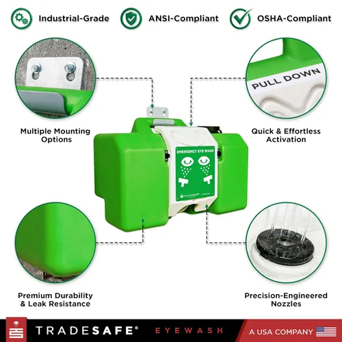 Miniatura 2 de TRADESAFE Estación de lavado de ojos de emergencia: estación portátil de lavado de ojos aprobada por OSHA, primeros auxilios de lavado de ojos de 8