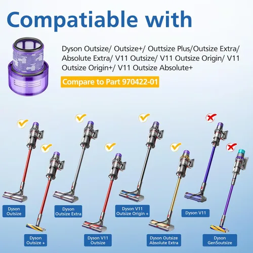 Miniatura 2 de Paquete de 3 filtros HEPA de repuesto para aspiradora Dyson V11 Outsize, V11 Outsize Origin, Outsize, Outsize Plus, Outsize +, Absolute Extra, SV16