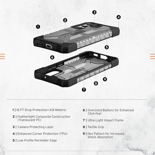 Miniatura 3 de URBAN ARMOR GEAR UAG - Funda protectora de plasma transparente diseñada para Samsung Galaxy S22, color ceniza, resistente, ligera, delgada, a prueba