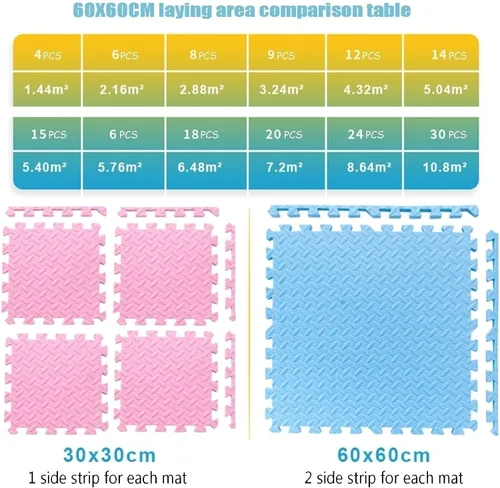 Miniatura 8 de Tapete de rompecabezas de espuma suave con bordes, azulejos entrelazados para salas de juegos, garaje, ejercicio, yoga