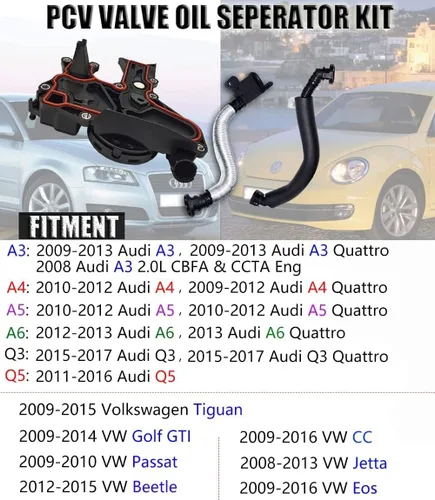 Miniatura 2 de PCV - Válvula de ventilación del cárter del motor, separador de aceite compatible con Audi A3 A4 A5 Q5 TT VW Beetle CC Jetta Passat Tiguan 1.8