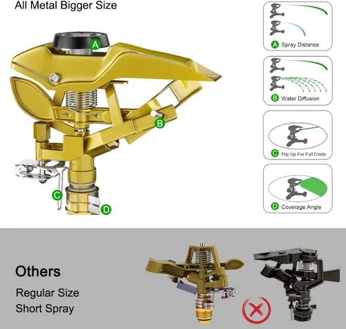 Miniatura 4 de FANHAO Rociador de impacto pulsante resistente en base de estco, rociador de impacto 100% metálico con patrón de pulverización ajustable de 360°