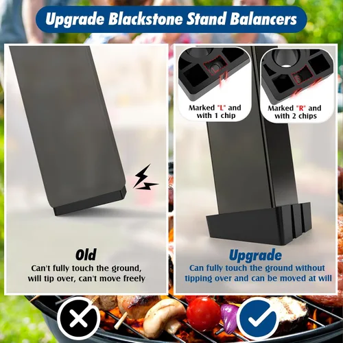 Miniatura 5 de Paquete de 4 equilibradores para soporte de plancha Blackstone, se adapta a la plancha de mesa de 22 pulgadas/17 pulgadas, asegura que las patas