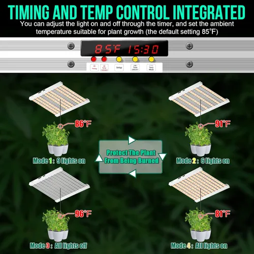 Miniatura 3 de SZHLUX - Luz LED de cultivo de 500W, 4x4/5x5 pies, con temporizador y control de temperatura, lámpara de cultivo de espectro completo con 1056