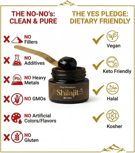 Miniatura 7 de Resina Shilajit pura del Himalaya de grado dorado, Shilajit natural 100% orgánico con 82.54% de ácido fúlvico, mayor potencia nutricional 85+
