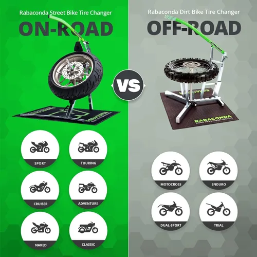 Miniatura 6 de Kit Inicial de Cambiador de Neumáticos para Motocicleta de Calle Rabaconda