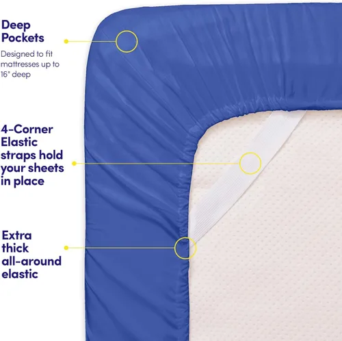 Miniatura 5 de Juego de sábanas y fundas de almohada de la colección 1500 Supreme, tamaño California King, color azul rey - Sábanas y fundas de almohada de lujo