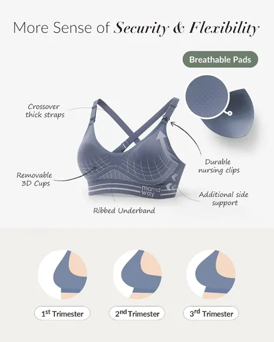 Miniatura 3 de Mamaway Mamawave - Brasier deportivo de maternidad con almohadillas extraíbles para soporte inalámbrico de lactancia materna, sin olor, uso activo
